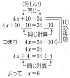 algebra.png algebra.png