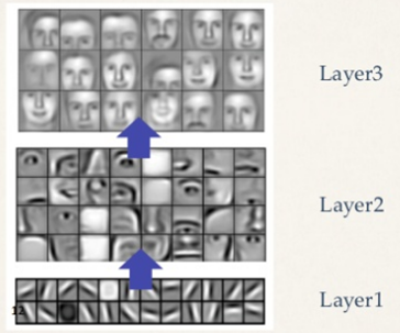 deep_layer.png deep_layer.png