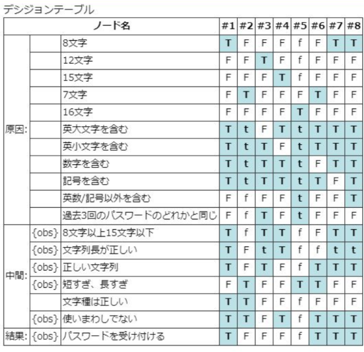 cegtestsample2.png cegtestsample2.png