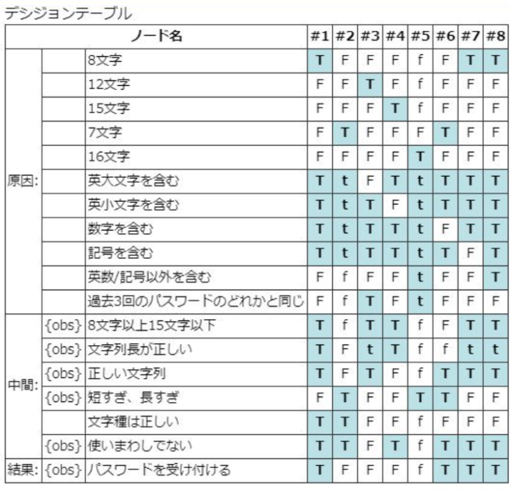 cegtestsample2.png