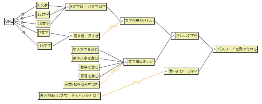 cegtestsample.png cegtestsample.png